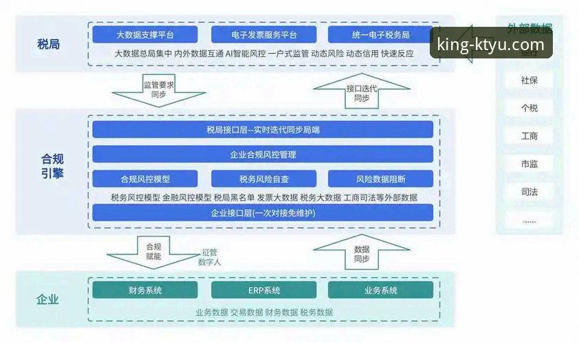K体育登录 K体育官方平台登录完整指南:从入口选择到功能深度解析